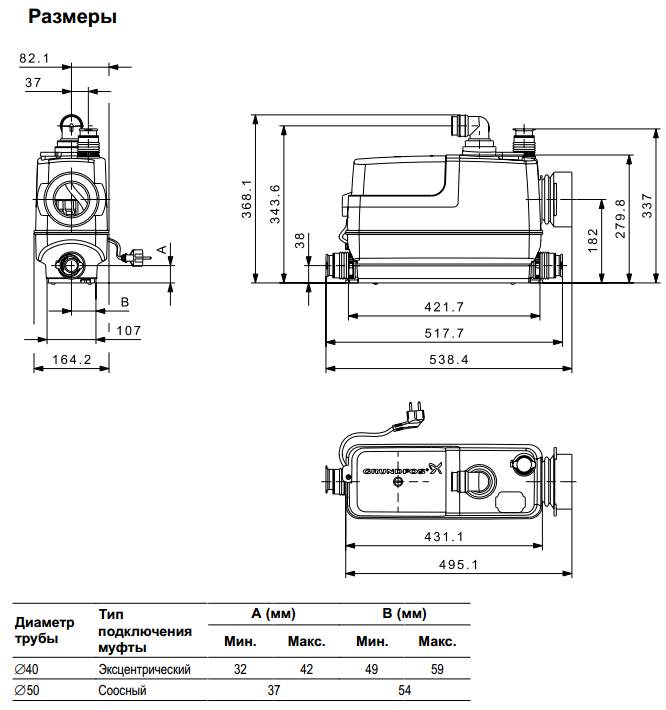 Sololift pWC 3 купить по низкой цене в Челябинске