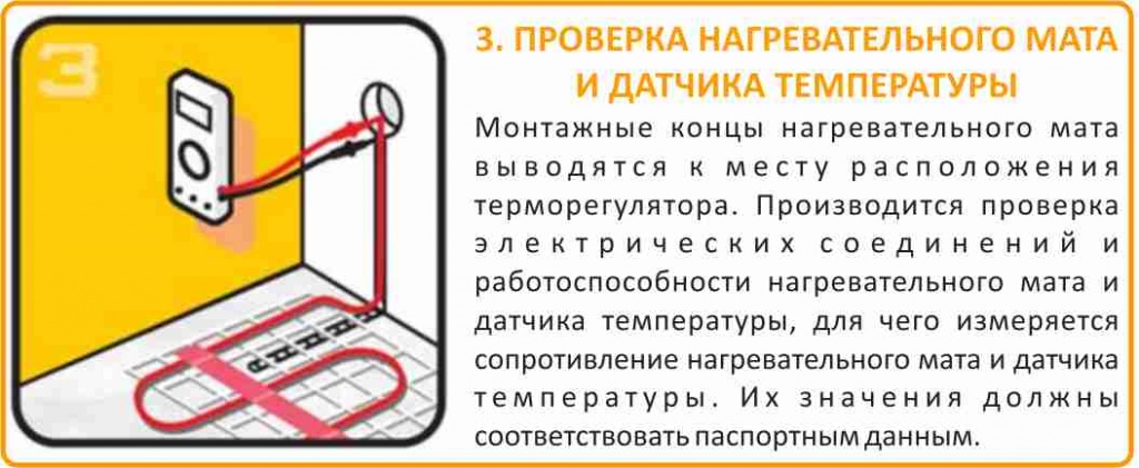 Теплолюкс подключение