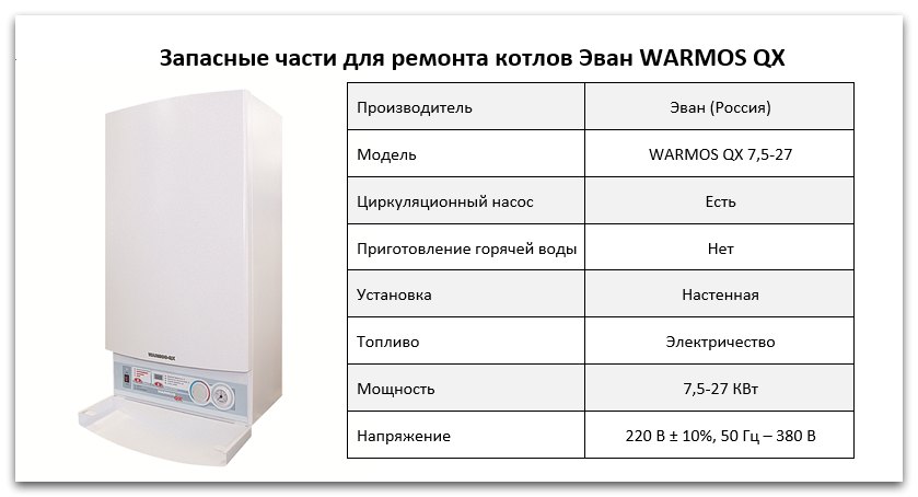 Купить запчасти для котлов Эван WARMOS QX в Казани