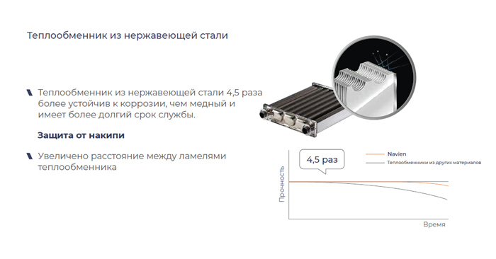 Купить котел Navien Deluxe S 13K в Челябинске