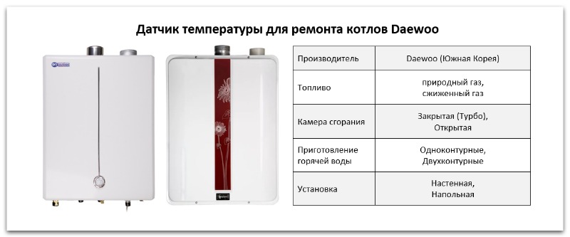 Купить датчик температуры для котла Daewoo в Казани