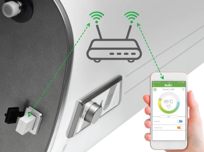 Водонагреватель Ballu BWH/S 80 Smart WiFi Водонагреватель Ballu BWH/S 80 Smart WiFi