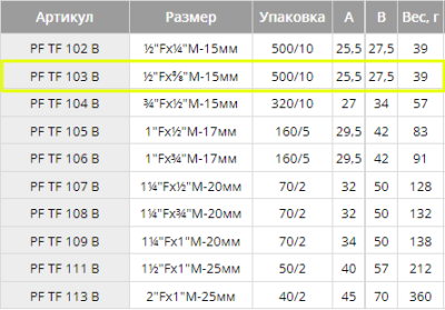 Переходник 3/8 Переходник 3/8